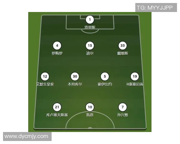 利物浦与热刺对决阵容分析及球员状态评估